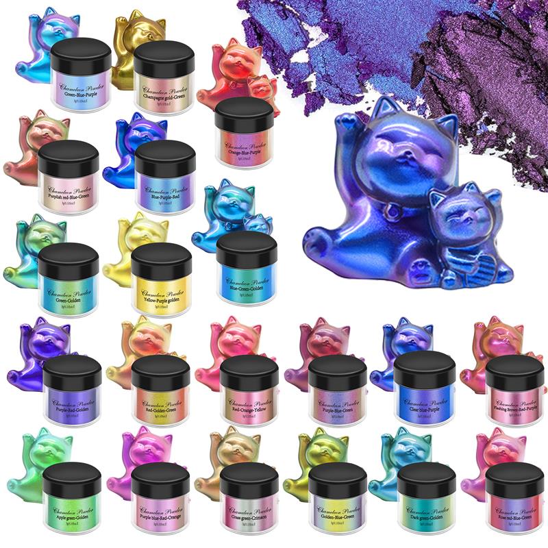 Color-Changing Epóxi Resina Pi - Jewelry Making Techniques avaliação e preço