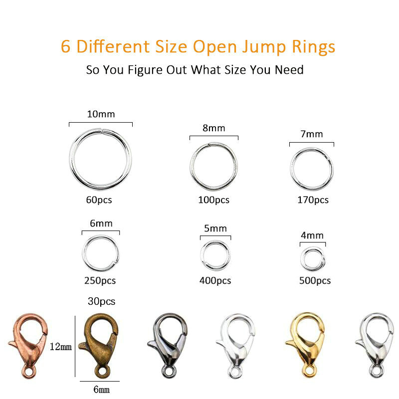 Conjunto de Ferramentas para J - Jewelry Plier Set avaliação e preço