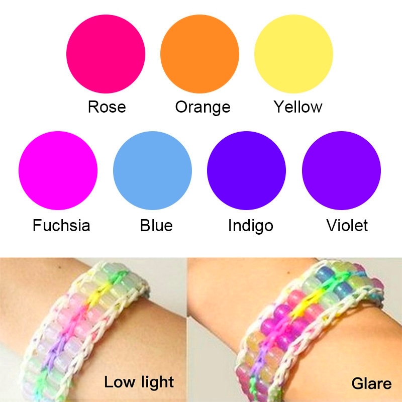 Contas de acrílico reativas UV - Jewelry Making For 5 Year Old avaliação e preço